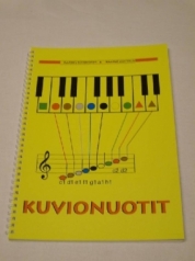 Kuvionuotit