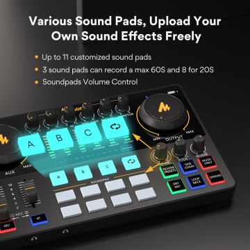 Maonocaster AU-AME2A Integrated Audio Production Studio Bundle