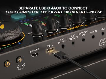 Maonocaster AU-AME2A Integrated Audio Production Studio Bundle