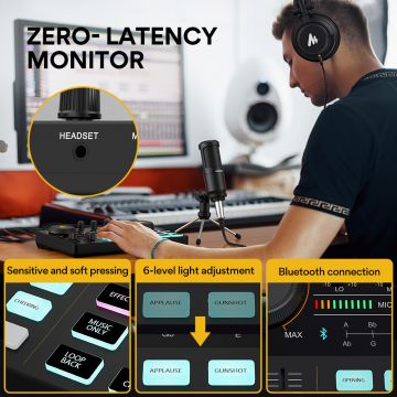 Maonocaster AM-200 podcast/stream/music/game äänikortti