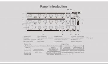 Aroma AG-60A akustisen kitaran vahvistin