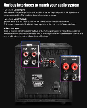 HyperSound ASW-850 aktiivinen subwoofer 200W
