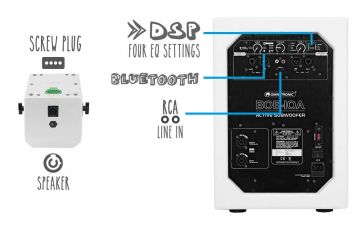 Omnitronic BOB 2.1 900W PA-system