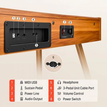 Donner DDP-80 digipiano wood