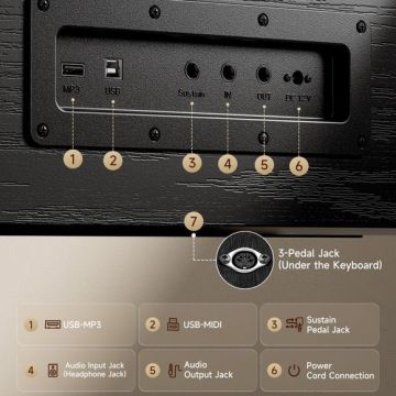 Donner DHP-600 digitaalipiano