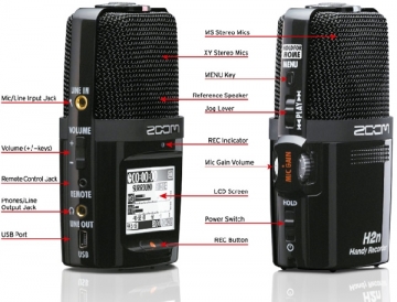 Zoom H2n recorder