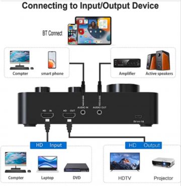 High Audio K6D HDMI-karaokemikseri + langaton mikrofoni x2