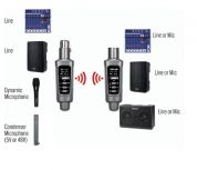 AudioDesignPRO JTX/RX11 langaton XLR-lähetin Phantom