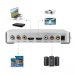 FC Audio HDMI karaokemikseri