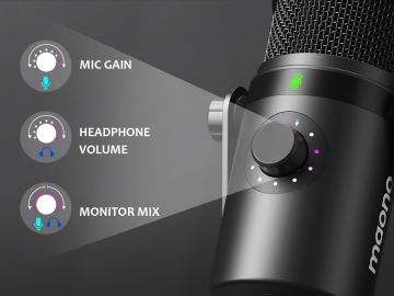 Maono PS22 & PD400X x2 -podcast paketti