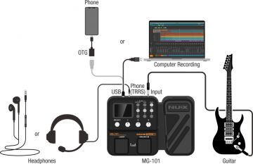 NUX MG-101 multiefekti