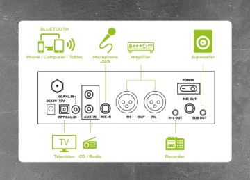 Karaoke FIRST 2 - valmis karaokepaketti
