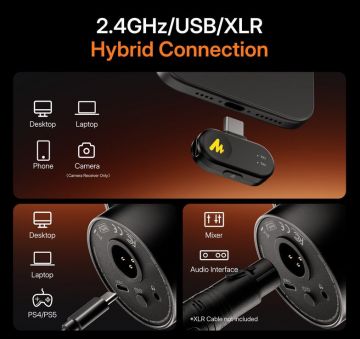 Maono PD200W T langaton mikrofonin liitännät