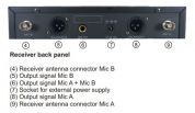 AudioDesignPro PMU-312