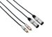 Bespeco RCM150 audiojohto, 1,5m