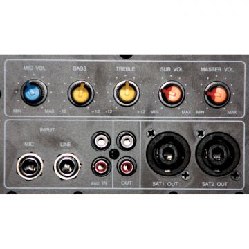 Ibiza & Karma 2.1 - valmis karaokepaketti